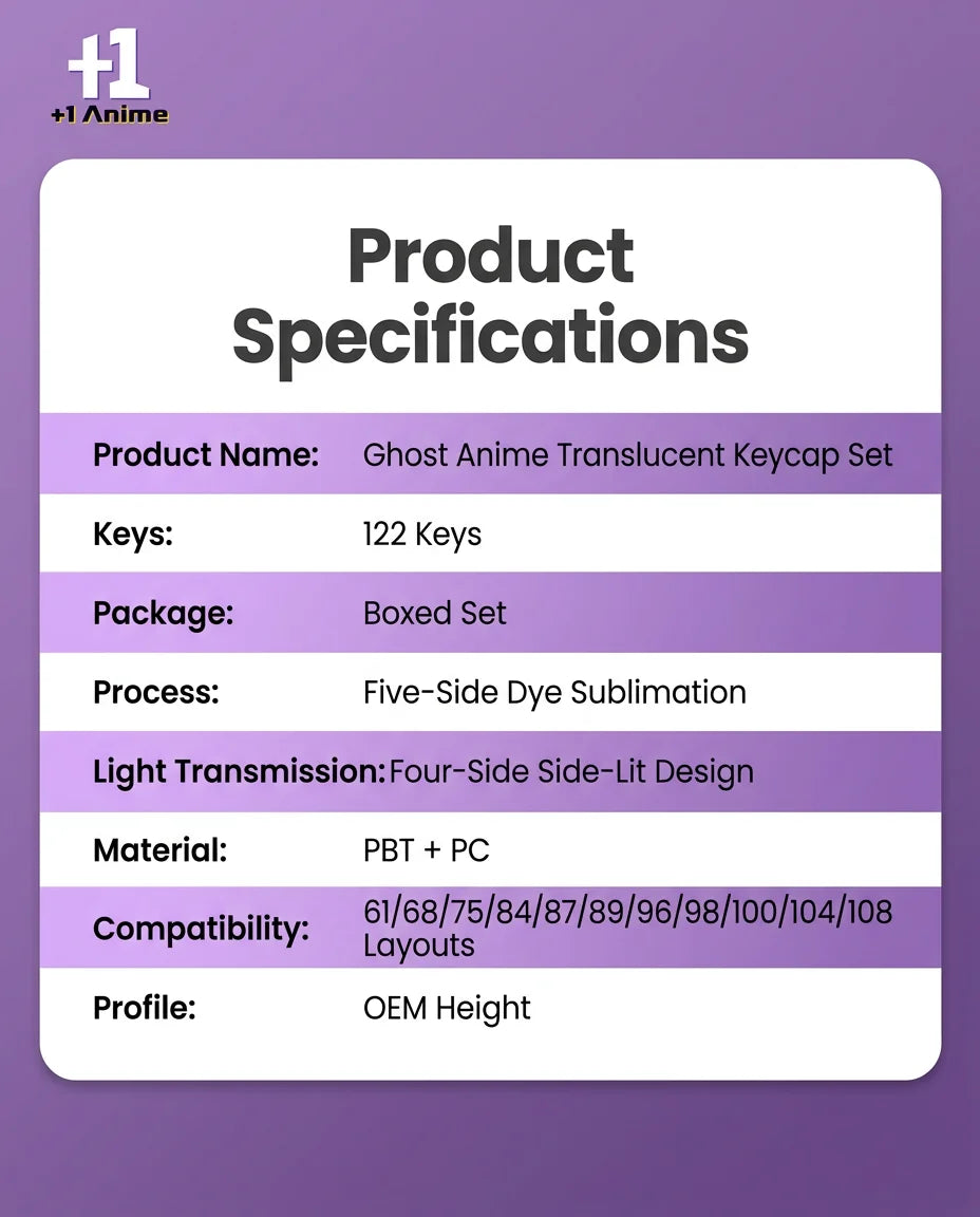 Gengar Ghost Anime Side-Lit Keycap Set – 122-Key PBT PC Translucent Keycaps for Mechanical anime product detail image 10